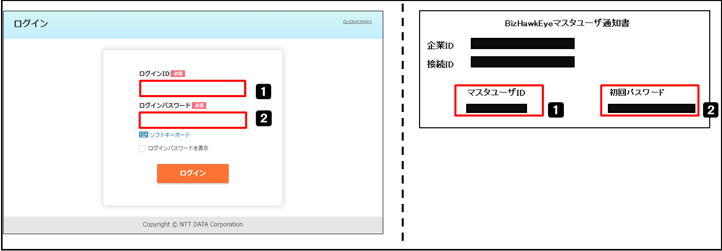 1ログインIDを入力2ログインパスワードを入力3ログインを押下