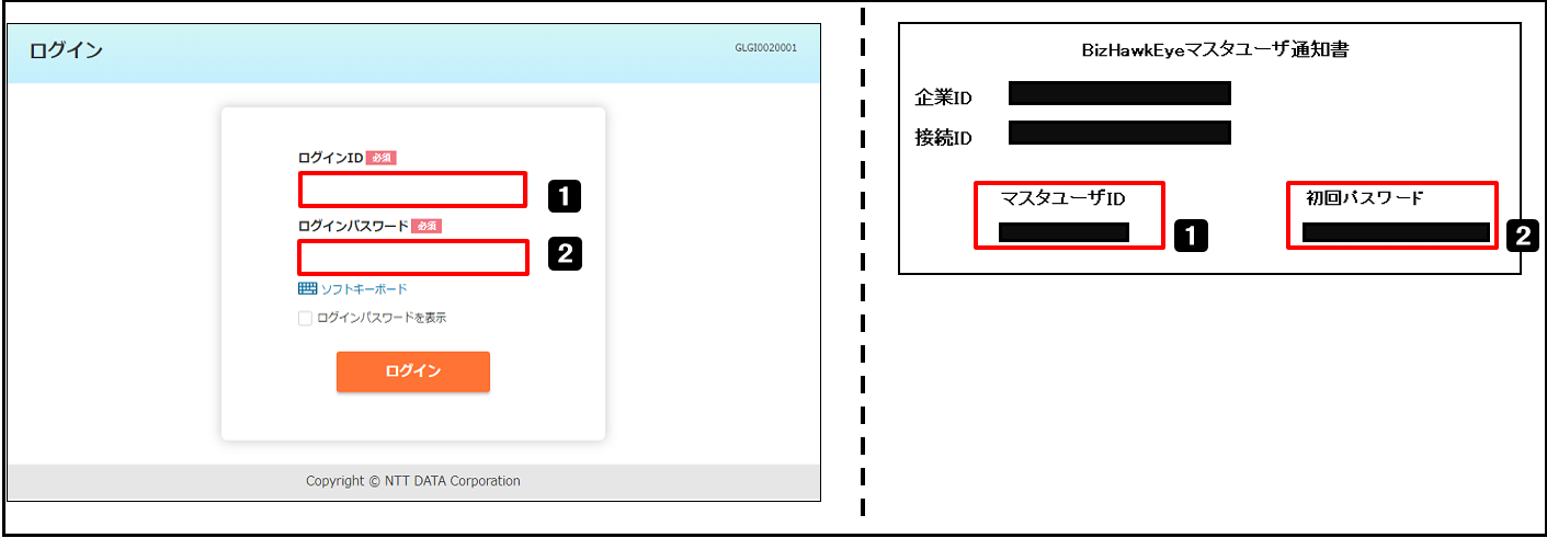 １ログインIDを入力２ログインパスワードを入力３ログインを押下